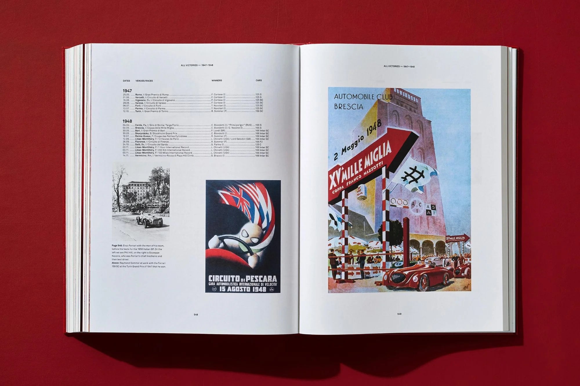 Ferrari - Book by Allievi, Pino