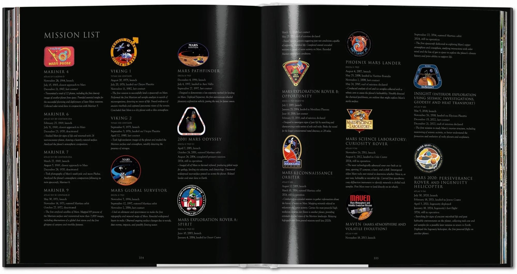 Mars. Photographs from the NASA Archives - book by Lakdawalla, Emily