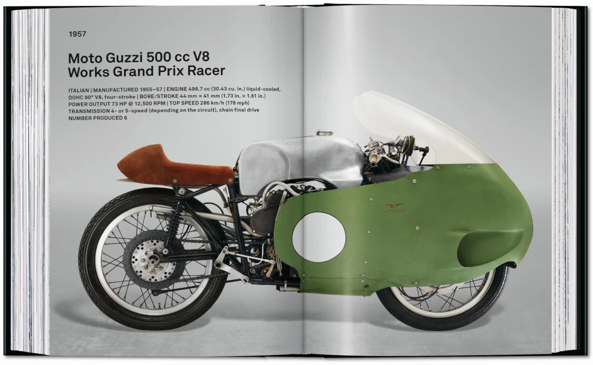 Motorcycles. 45th Ed.