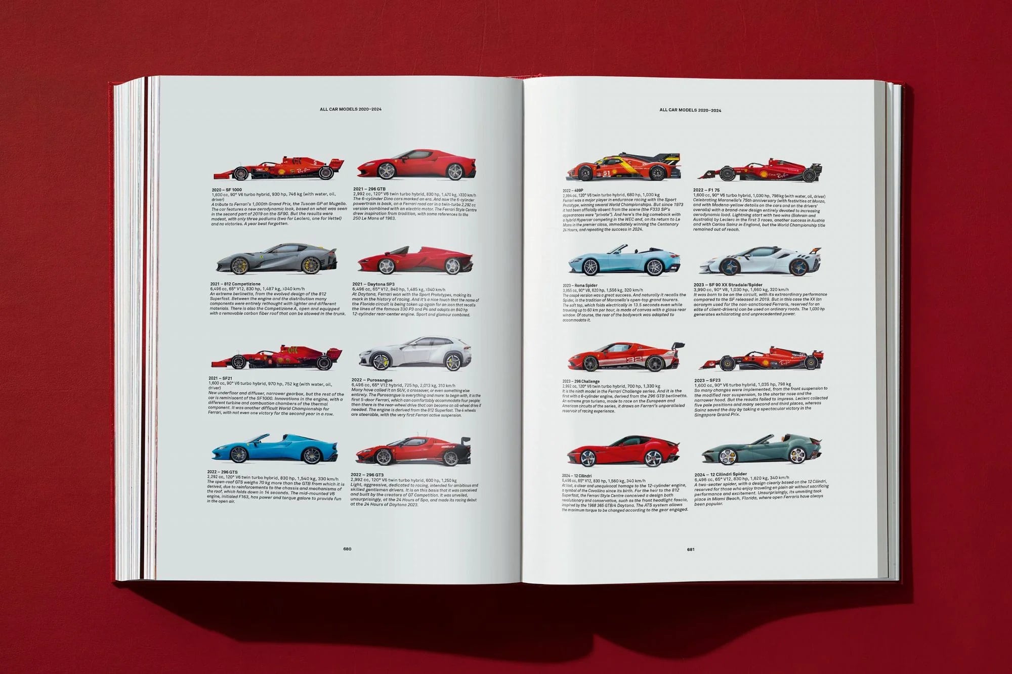 Ferrari - Book by Allievi, Pino