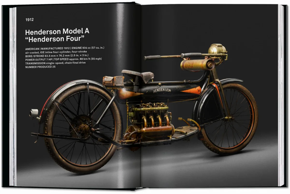 Motorcycles. 45th Ed.